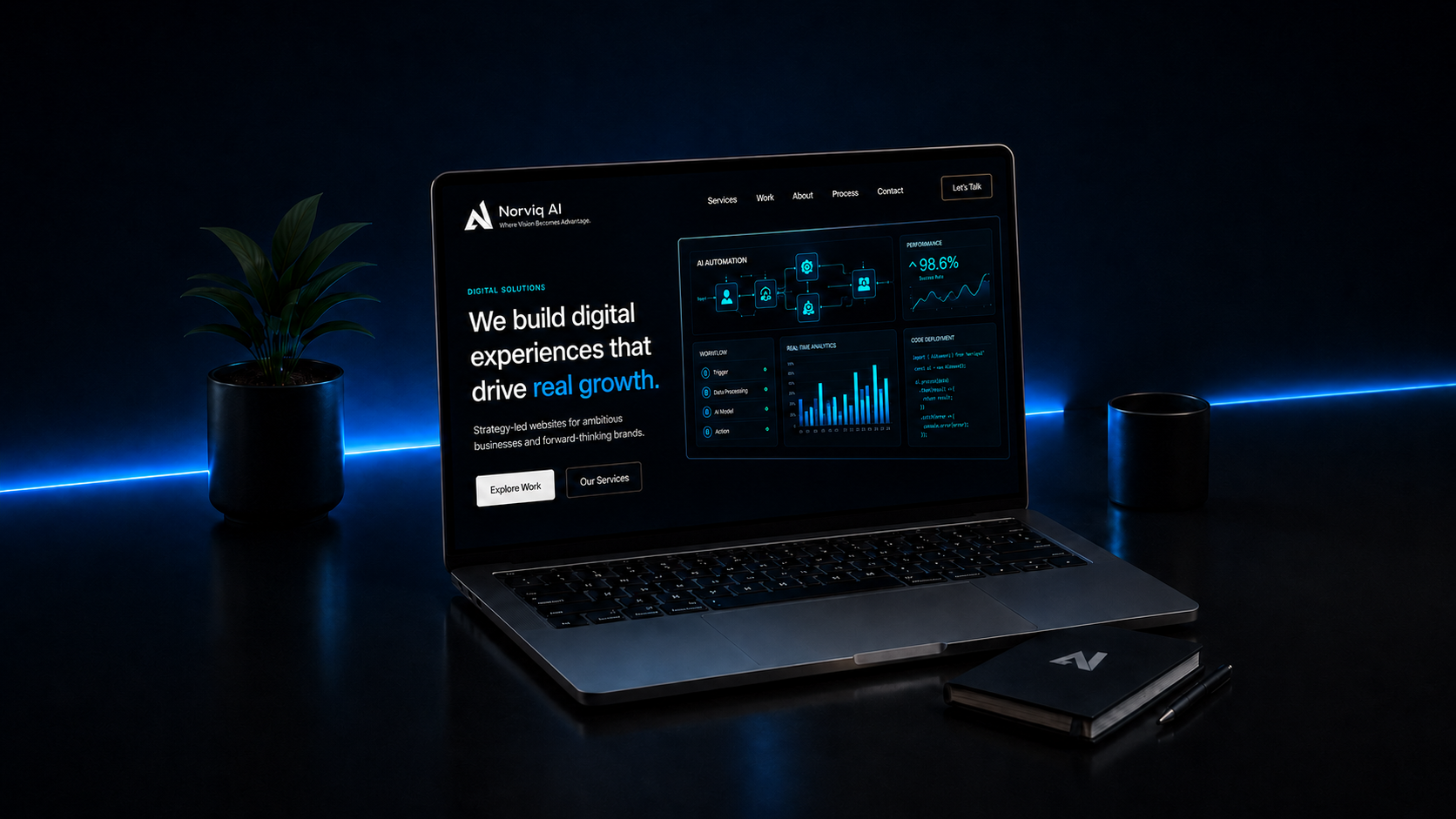 Norviq AI Contact